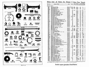 1923 Ford Price List-34-35.jpg